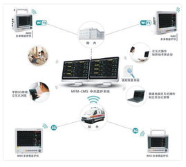 深圳市理邦精密儀器股份 信息技術(shù)推廣服務(wù)的戰(zhàn)略賦能與產(chǎn)業(yè)升級